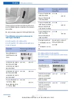 Предварительный просмотр 216 страницы BMW X5 2016 Owner'S Manual