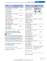 Preview for 217 page of BMW X5 2016 Owner'S Manual