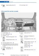 Предварительный просмотр 16 страницы BMW X5 2017 Owner'S Manual