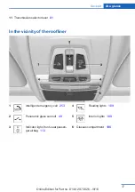 Предварительный просмотр 17 страницы BMW X5 2017 Owner'S Manual