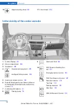 Предварительный просмотр 18 страницы BMW X5 2018 Owner'S Manual