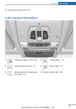 Предварительный просмотр 19 страницы BMW X5 2018 Owner'S Manual