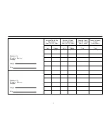 Preview for 12 page of BMW X5 3.0i 2001 Service And Warranty Information