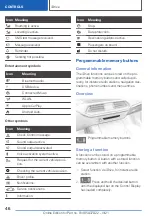 Preview for 46 page of BMW X5 - CATALOGUE Owner'S Manual