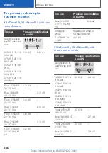 Preview for 350 page of BMW X5 - CATALOGUE Owner'S Manual