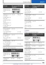 Preview for 353 page of BMW X5 - CATALOGUE Owner'S Manual