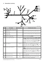 Предварительный просмотр 8 страницы BMW X5 (E53) LHD Installation Instructions Manual