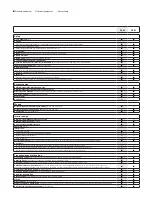 Preview for 14 page of BMW X5 M Brochure