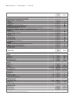 Preview for 16 page of BMW X5 M Brochure