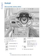 Предварительный просмотр 12 страницы BMW X5 M Owner'S Manual