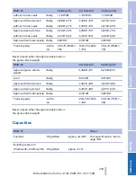 Предварительный просмотр 293 страницы BMW X5 M Owner'S Manual