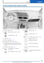 Preview for 37 page of BMW X5 PLUG-IN HYBRID Owner'S Manual