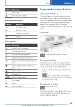 Preview for 45 page of BMW X5 PLUG-IN HYBRID Owner'S Manual