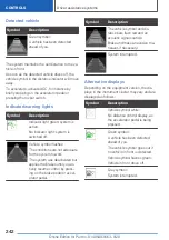 Preview for 242 page of BMW X5 PLUG-IN HYBRID Owner'S Manual