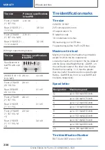 Preview for 354 page of BMW X5 PLUG-IN HYBRID Owner'S Manual