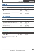 Preview for 411 page of BMW X5 PLUG-IN HYBRID Owner'S Manual