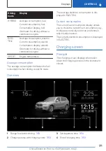 Предварительный просмотр 171 страницы BMW X5 xDrive45e PLUG-IN HYBRID 2022 Owner'S Manual