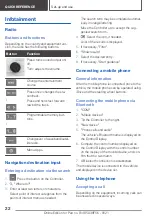 Preview for 22 page of BMW X6 M50i 2021 Owner'S Manual