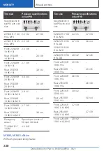 Preview for 320 page of BMW X6 M50i 2021 Owner'S Manual