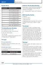 Preview for 322 page of BMW X6 M50i 2021 Owner'S Manual