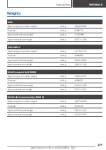 Предварительный просмотр 377 страницы BMW X6 M50i 2021 Owner'S Manual