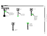 Предварительный просмотр 16 страницы BMW Z3 E36 1998 Electrical Troubleshooting Manual