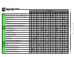 Предварительный просмотр 20 страницы BMW Z3 E36 1998 Electrical Troubleshooting Manual