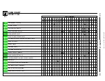 Предварительный просмотр 21 страницы BMW Z3 E36 1998 Electrical Troubleshooting Manual