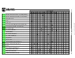 Предварительный просмотр 22 страницы BMW Z3 E36 1998 Electrical Troubleshooting Manual