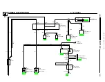 Предварительный просмотр 25 страницы BMW Z3 E36 1998 Electrical Troubleshooting Manual