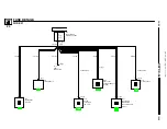 Предварительный просмотр 38 страницы BMW Z3 E36 1998 Electrical Troubleshooting Manual