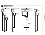 Предварительный просмотр 47 страницы BMW Z3 E36 1998 Electrical Troubleshooting Manual