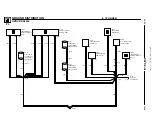 Предварительный просмотр 49 страницы BMW Z3 E36 1998 Electrical Troubleshooting Manual