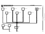 Предварительный просмотр 52 страницы BMW Z3 E36 1998 Electrical Troubleshooting Manual