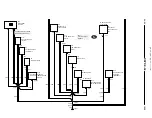 Предварительный просмотр 54 страницы BMW Z3 E36 1998 Electrical Troubleshooting Manual