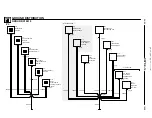 Предварительный просмотр 55 страницы BMW Z3 E36 1998 Electrical Troubleshooting Manual