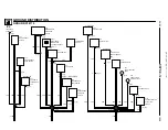 Предварительный просмотр 61 страницы BMW Z3 E36 1998 Electrical Troubleshooting Manual