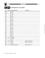 Предварительный просмотр 111 страницы BMW Z3 E36 1998 Electrical Troubleshooting Manual