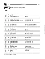 Предварительный просмотр 112 страницы BMW Z3 E36 1998 Electrical Troubleshooting Manual