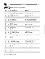 Предварительный просмотр 113 страницы BMW Z3 E36 1998 Electrical Troubleshooting Manual