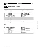 Предварительный просмотр 141 страницы BMW Z3 E36 1998 Electrical Troubleshooting Manual