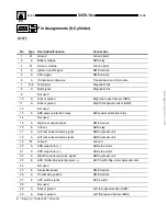 Предварительный просмотр 142 страницы BMW Z3 E36 1998 Electrical Troubleshooting Manual