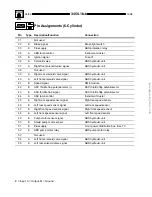 Предварительный просмотр 143 страницы BMW Z3 E36 1998 Electrical Troubleshooting Manual