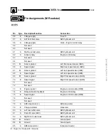 Предварительный просмотр 144 страницы BMW Z3 E36 1998 Electrical Troubleshooting Manual