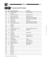 Предварительный просмотр 145 страницы BMW Z3 E36 1998 Electrical Troubleshooting Manual