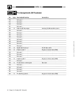 Предварительный просмотр 146 страницы BMW Z3 E36 1998 Electrical Troubleshooting Manual