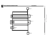 Предварительный просмотр 161 страницы BMW Z3 E36 1998 Electrical Troubleshooting Manual