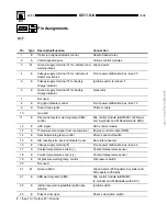 Предварительный просмотр 196 страницы BMW Z3 E36 1998 Electrical Troubleshooting Manual