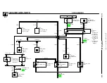 Предварительный просмотр 221 страницы BMW Z3 E36 1998 Electrical Troubleshooting Manual