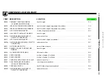 Предварительный просмотр 255 страницы BMW Z3 E36 1998 Electrical Troubleshooting Manual